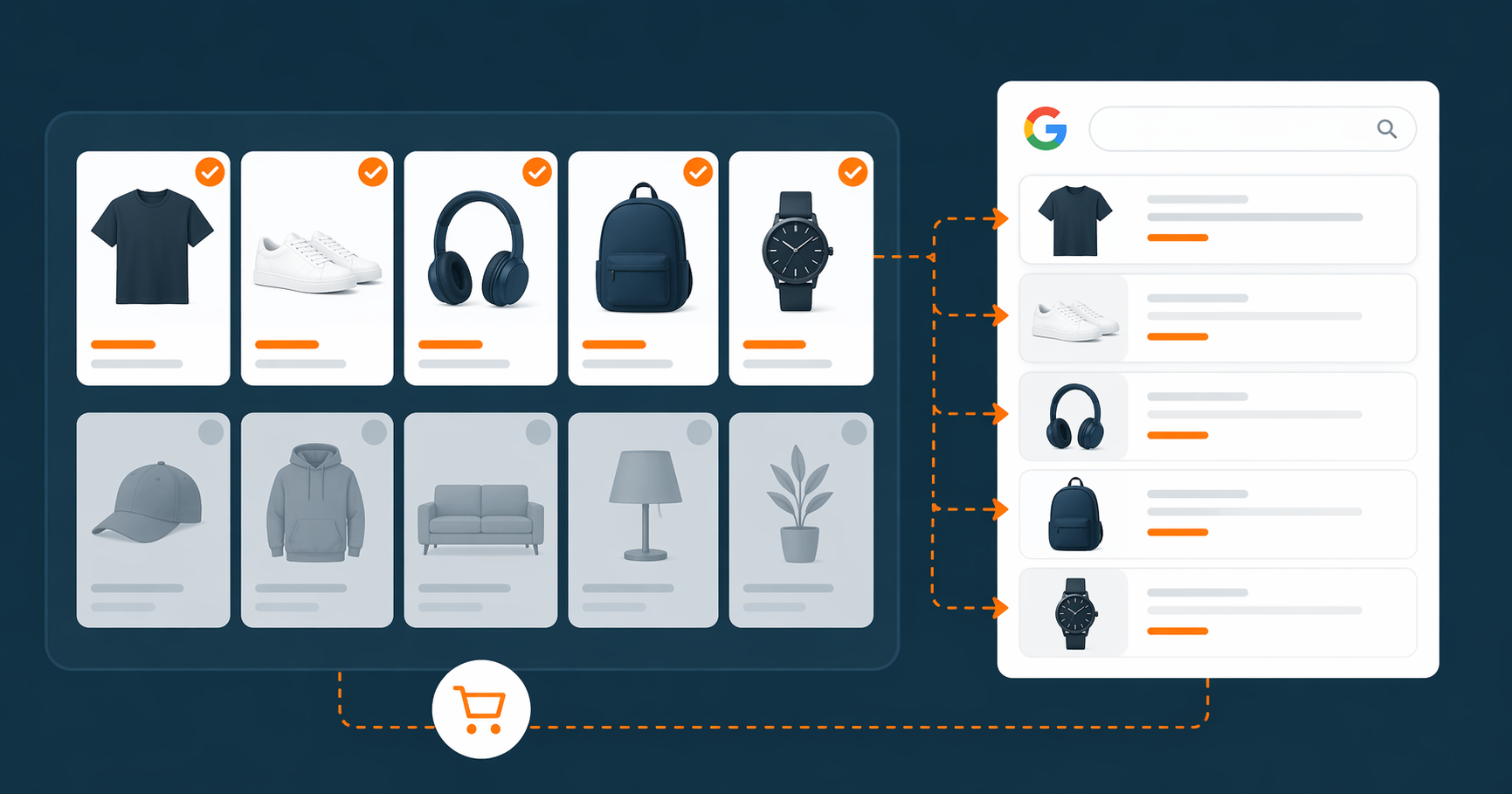 Catalogue e-commerce invisible sur Google — structuration SEO et fiches produits